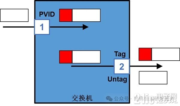 一-图1.jpg