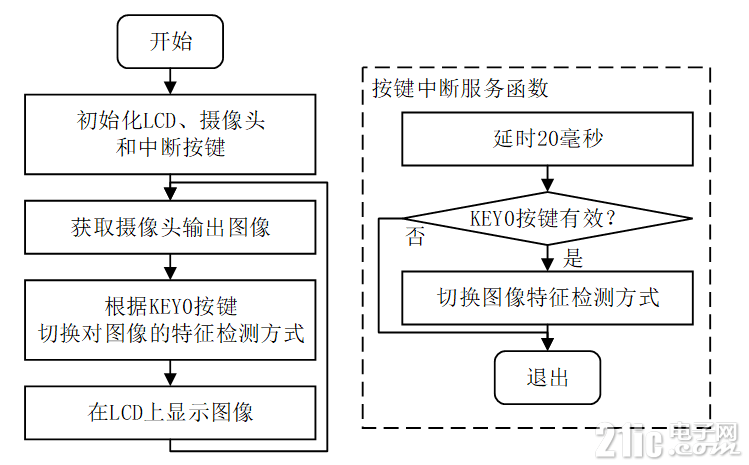 5850966c6904abe304.png