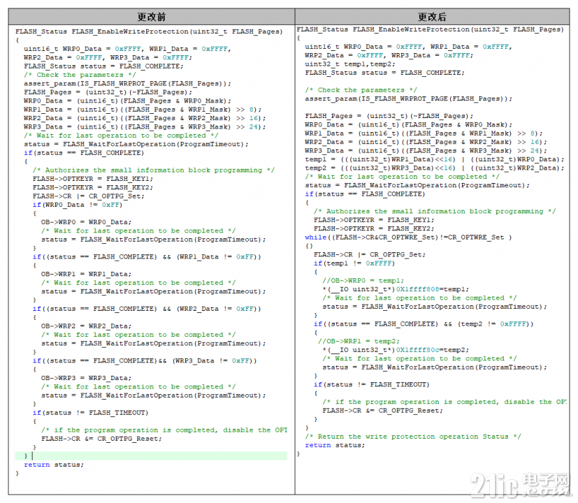 STM32F10x系列移植到GD32E103系列_V1(2)_Sheet1(1).png