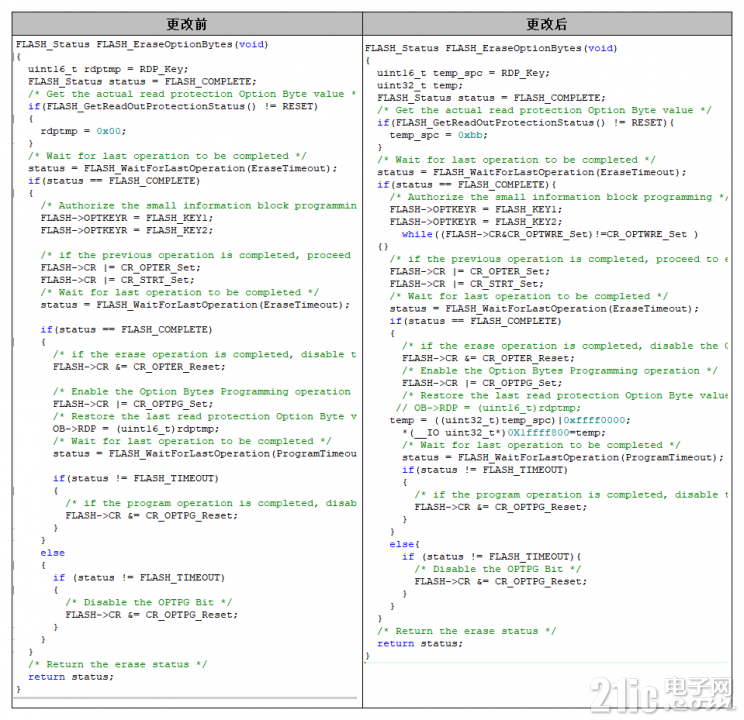 STM32F10x系列移植到GD32E103系列_V1(2)_Sheet1(2).png