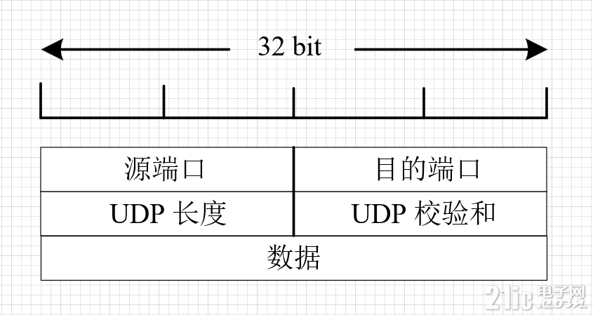 f02caa1826b4c667e5a834b894766e1a