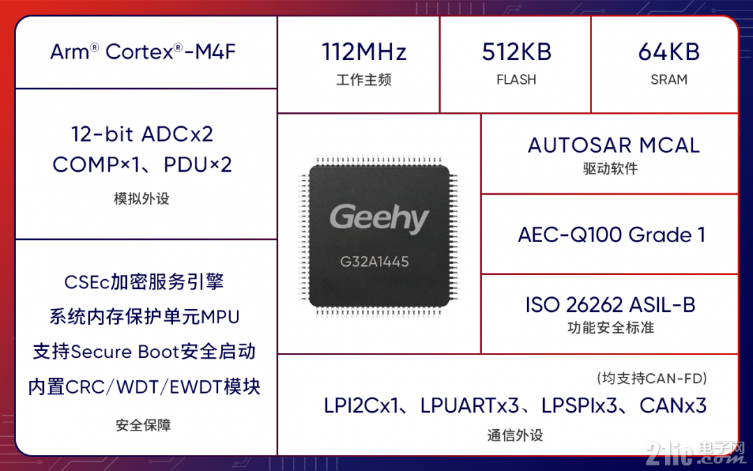 应用产品参数1.png