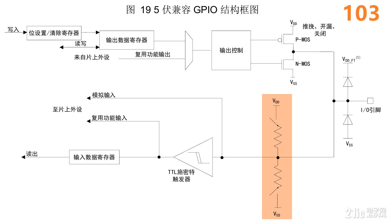 cef182e371503a969d0a8b0c5029f129