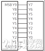 第十九章 摄像头图像捕获实验1926.png