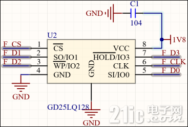 第二十章 NOR Flash实验3856.png
