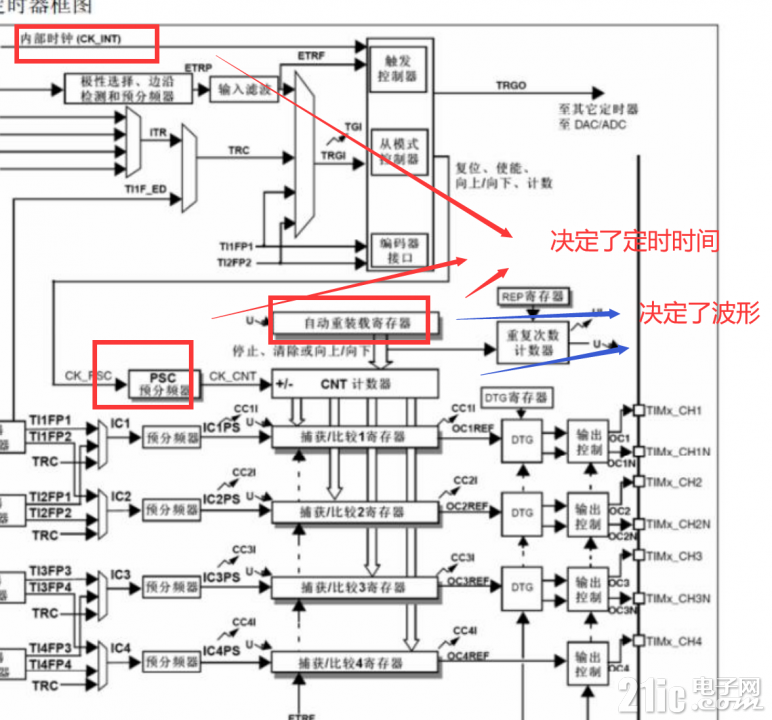 97420670dc899e2261.png