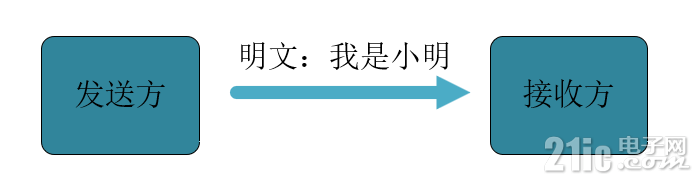 示例1.png