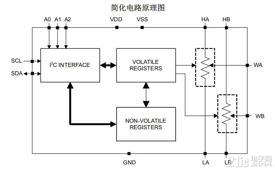 bbecbf84be442c80ace492ca29cb6433