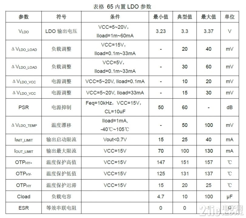 介绍4.png