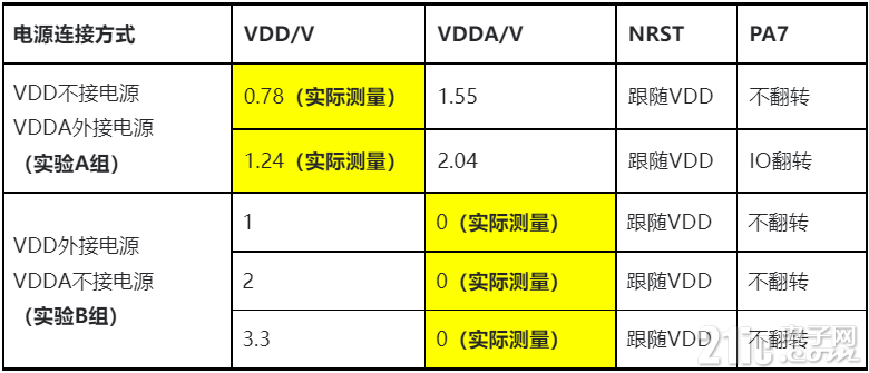c65eecbc8fb1bab072f63adca81d58f0