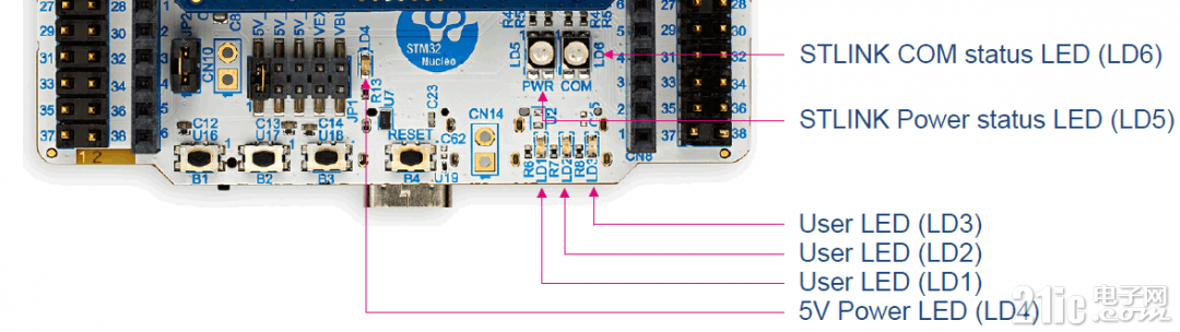 LEDs.png