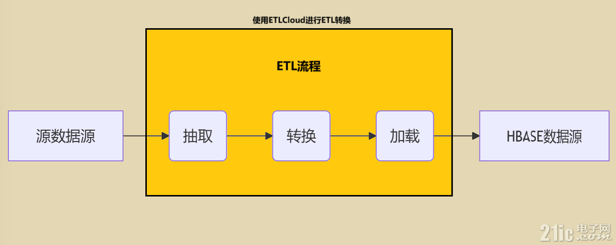 81247b3e7537b1d41c09f7e82c1b5ec7