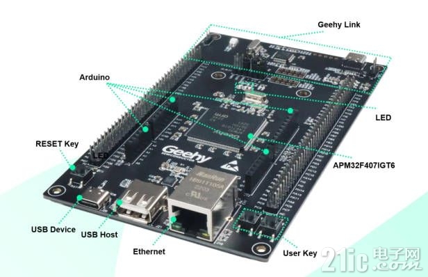 apm32f407-tiny.jpg