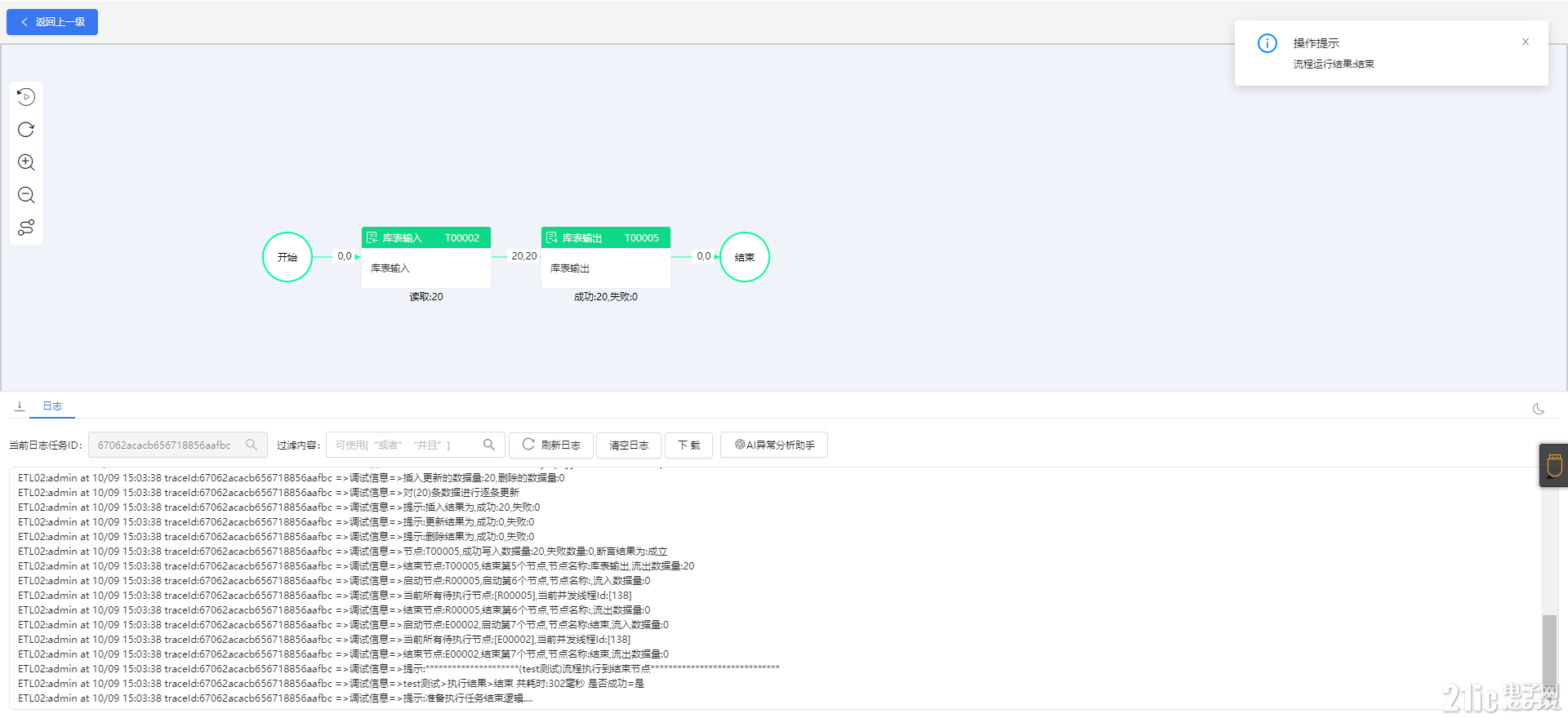 dcad23e518d270b3e1193aaa19faf6a1