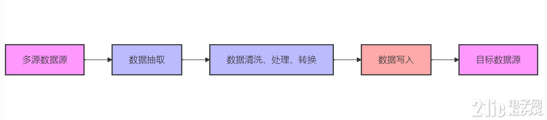 7ce80f70347ead330ba97a3e57f6618c