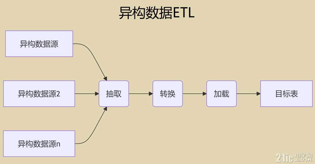 e8e698160ce28c4748adc08c8259c8a5