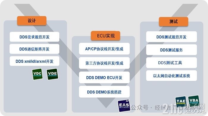 四-图1jpg.jpg