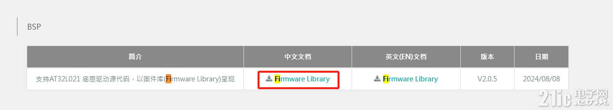 2fd973d87ffc8868d286b0e3431304ec