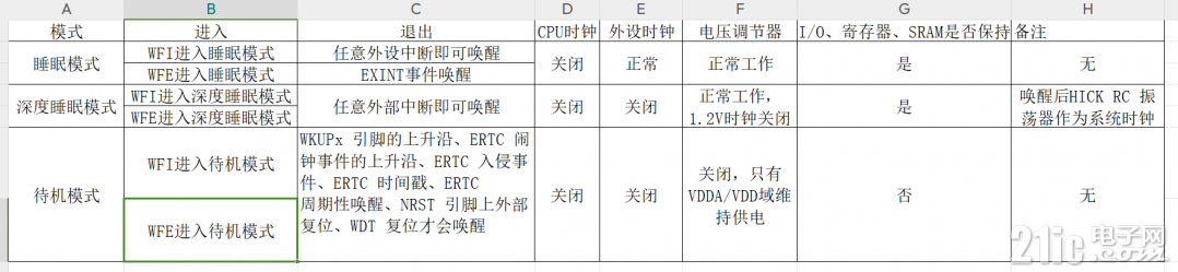 模式对比.png