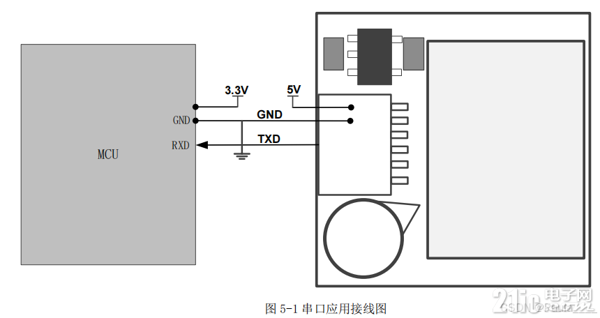 5323167494ce46d907.png