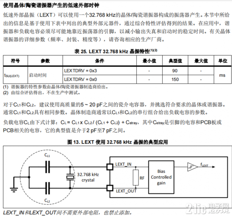 外部晶振的精度没有提及.png
