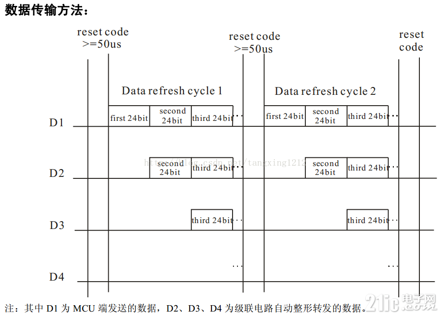 110ca4f846d840b1a1d71b8f7999687e