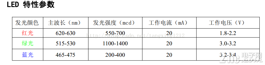 88876b7e9c5d840c4a328cf88ef721f6
