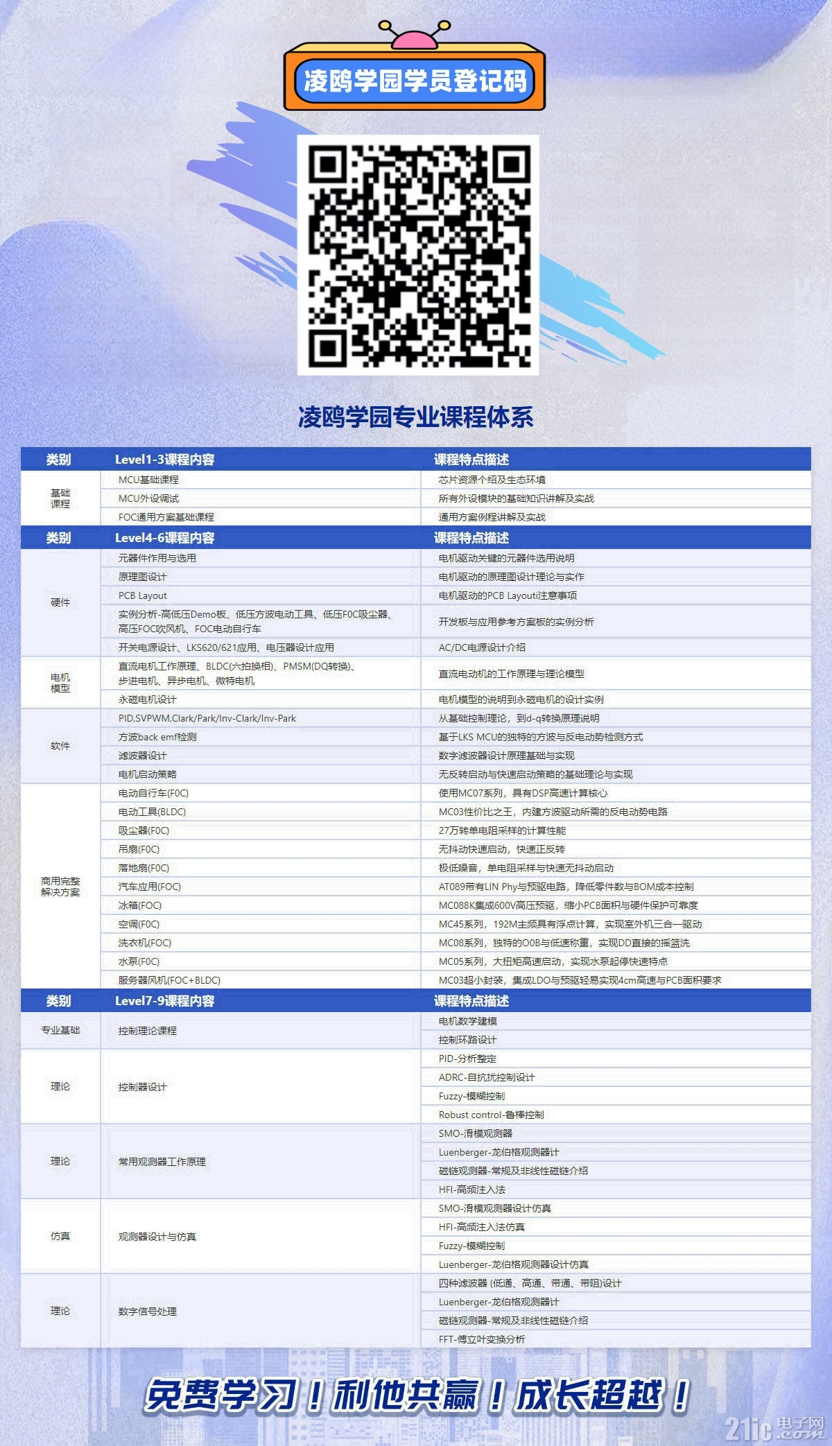 课程图（含码）.jpg