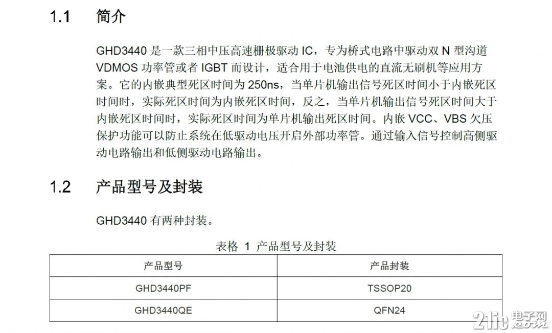 简介及封装信息.png