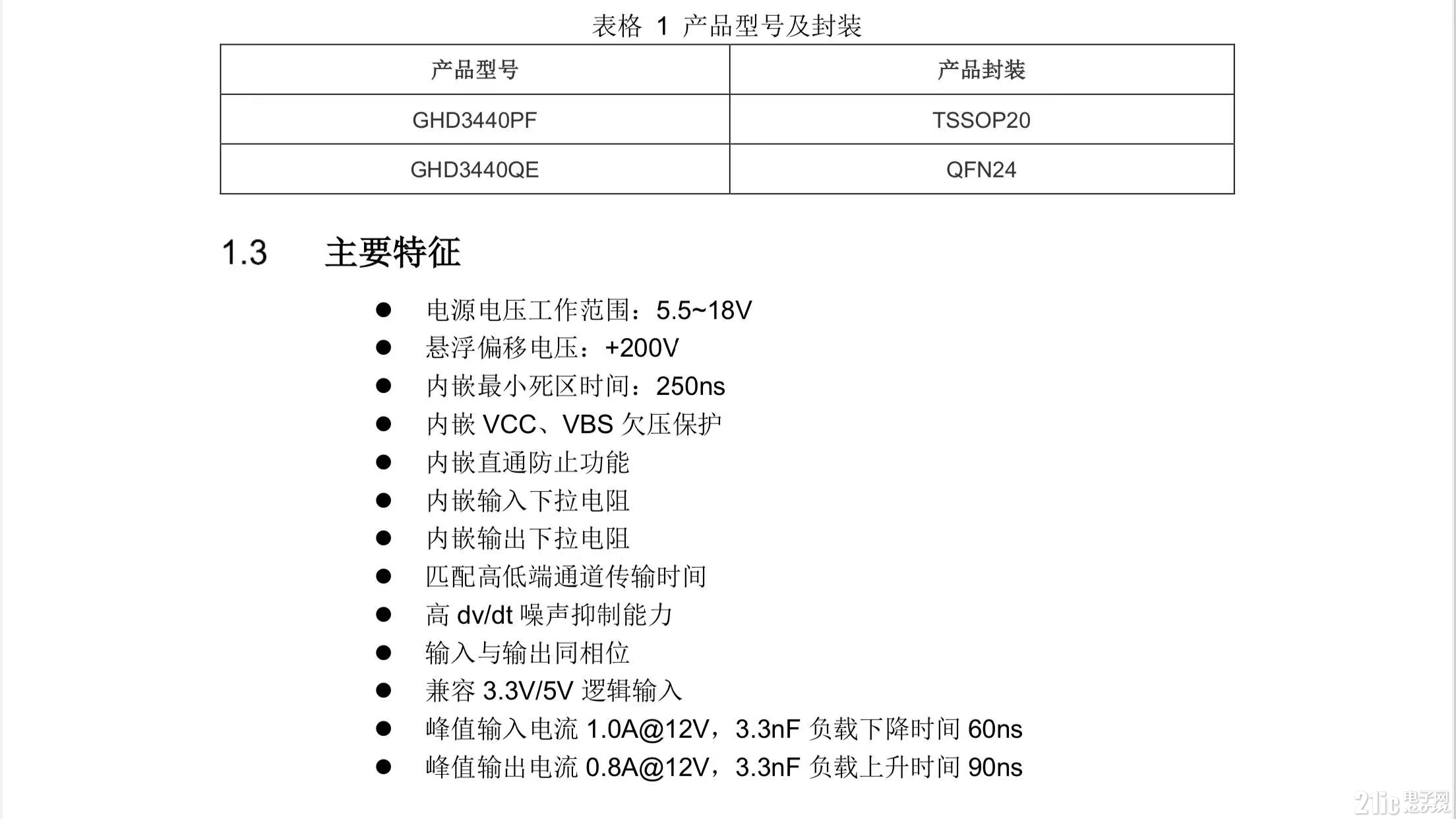 芯片规格截图.jpg