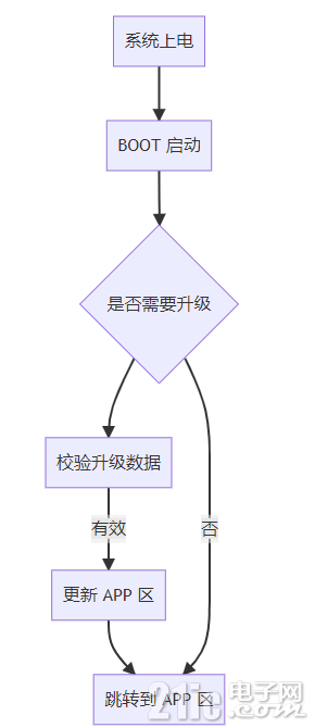 61288677b567378e80.png