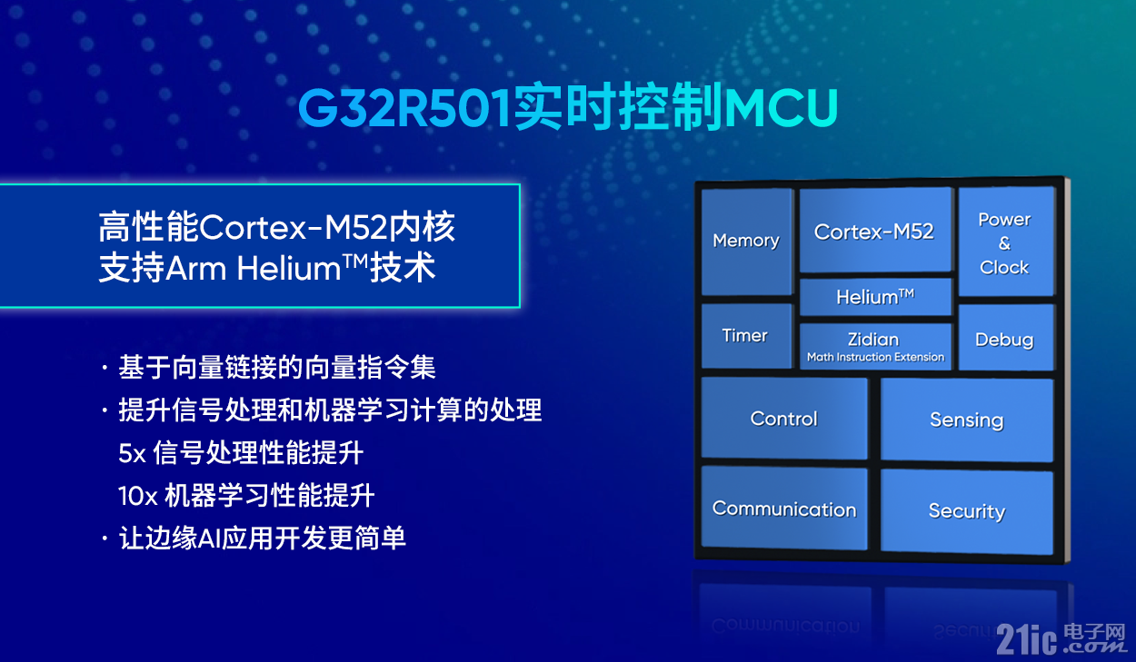 G32R501 Helium.png