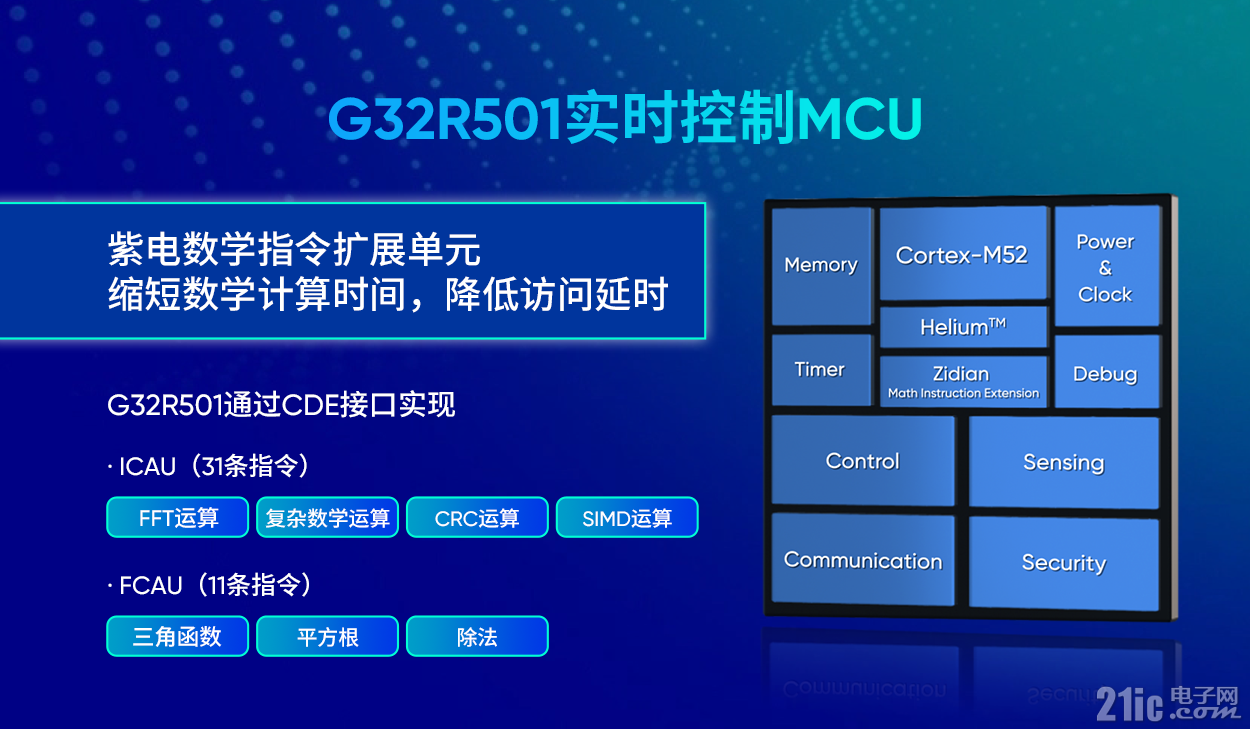 G32R501 紫电.png