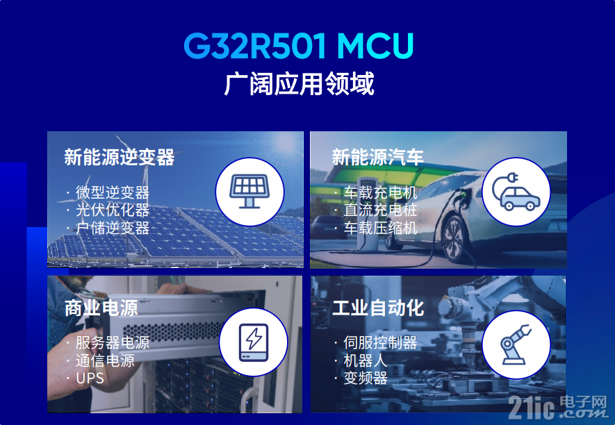 G32R501 应用.png