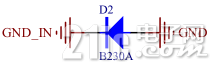 05c4f6e89f78e4e56a92f8895bf8c580