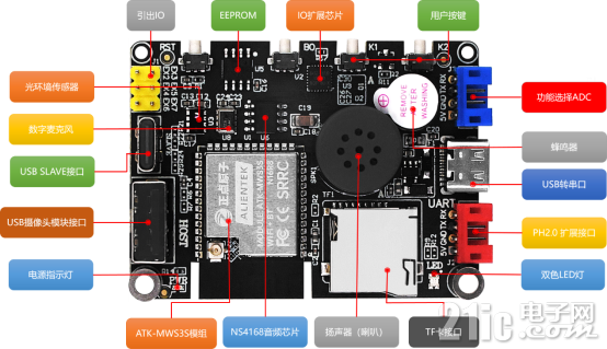 【重磅更新】正点原子ESP32S3系列开发板全面支持小智AI1130.png