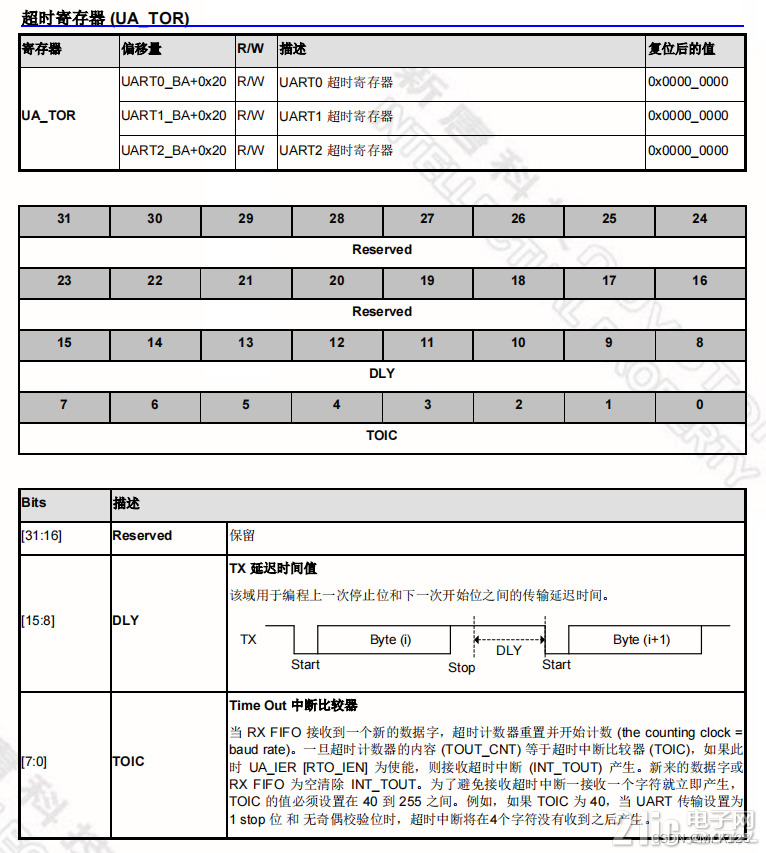 8725567b53b20157d3.png