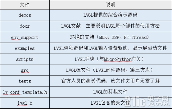 在ZYNQ上跑超炫酷GUI2530.png