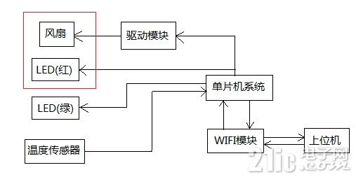 5676867c7bd150e719.png
