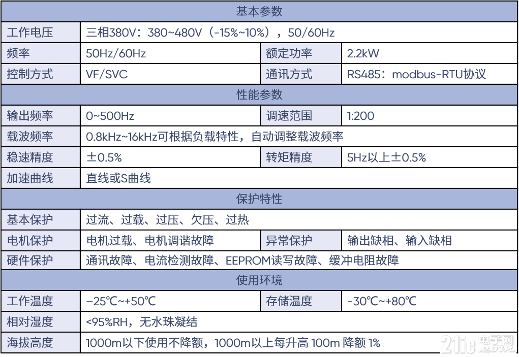 3a241fcbd2ced5983643b1f68f573bda