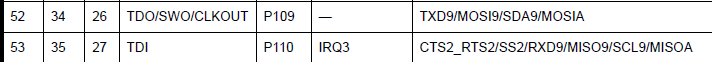 P109_P110_Functions.png P109_P110_Functions.png