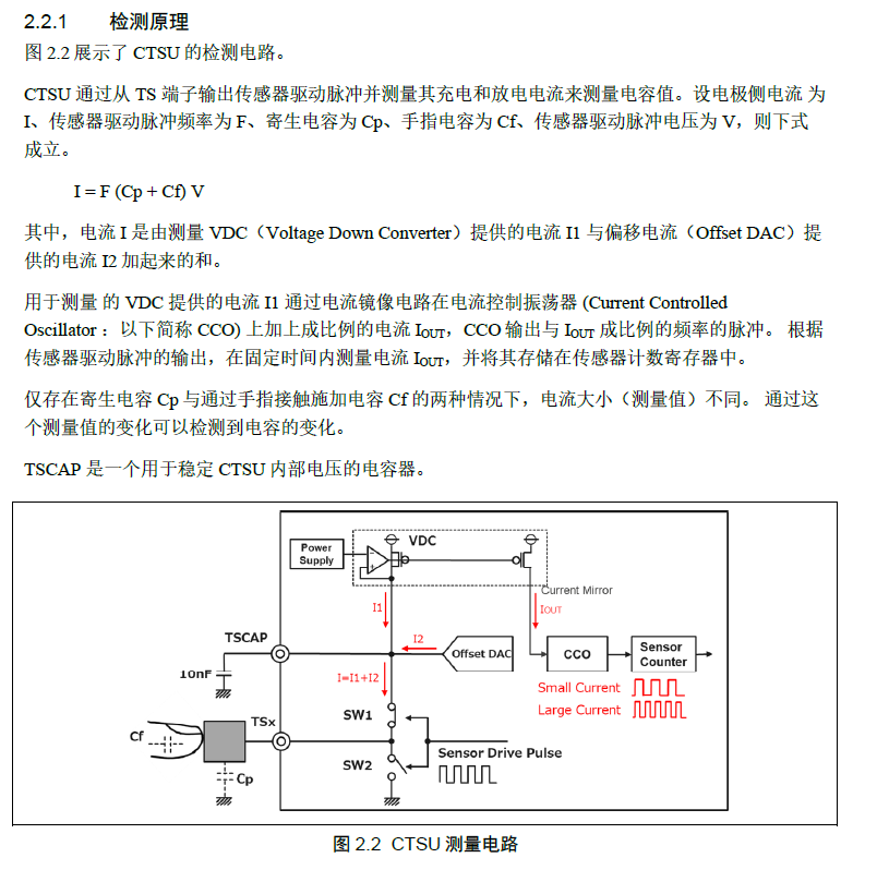 CTSU_electric_circuit.png CTSU_electric_circuit.png