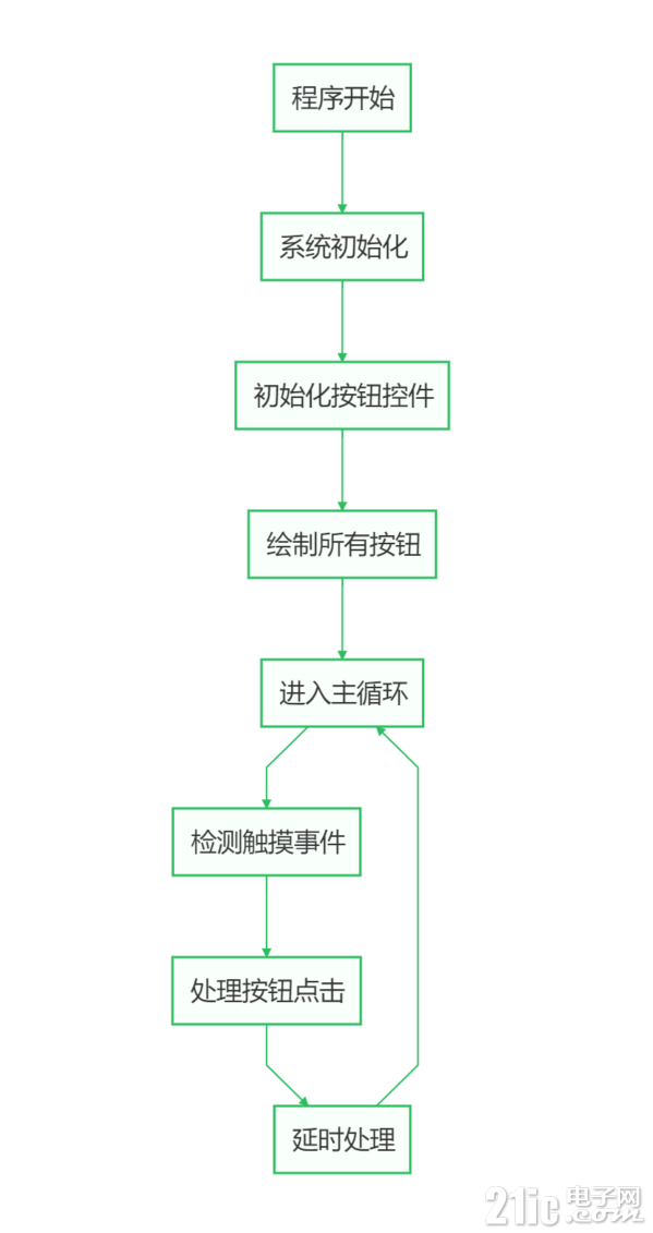 1.png 1.png