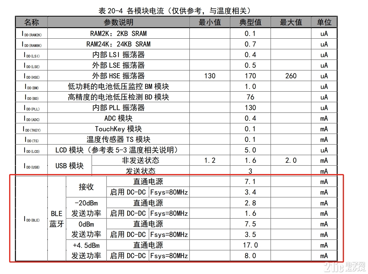 微信截图_20250415155744.png