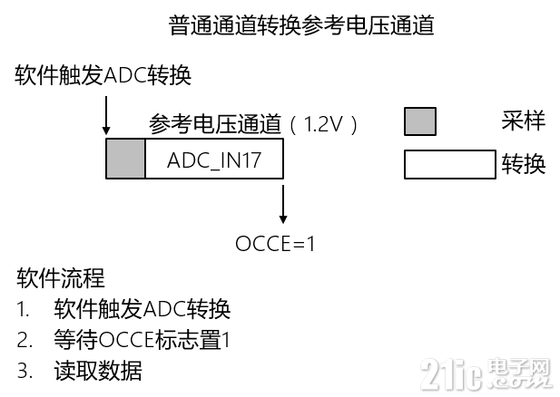953823606fae2cc8940ce9e8ee180125