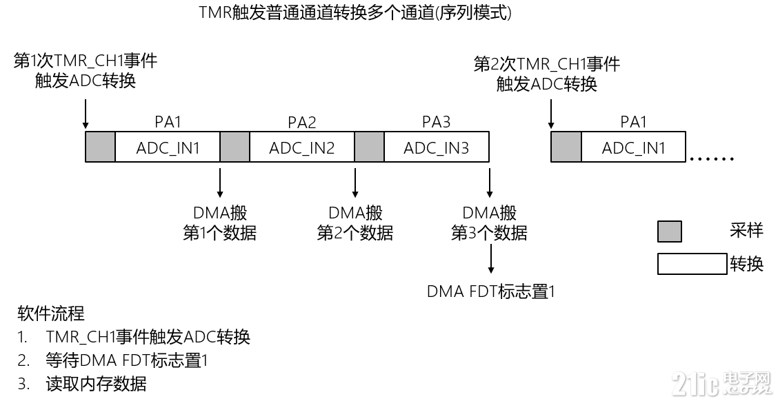 45a31745f9e69fccfa6d5789a1741026