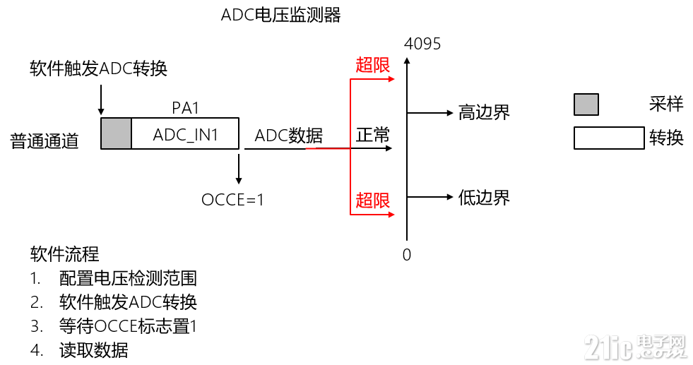 86e2dbe8fca0da6098f382f5c5e44a0f