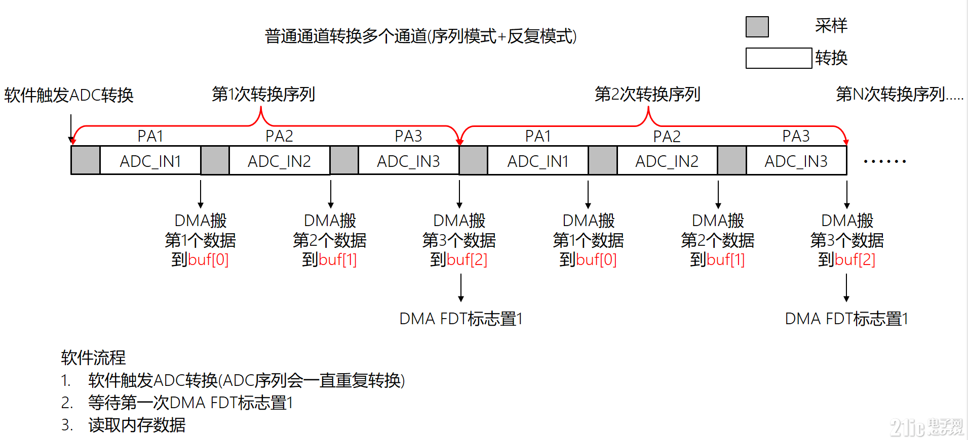 84a9b8f1ac203ebfd28c55435fcb01ed
