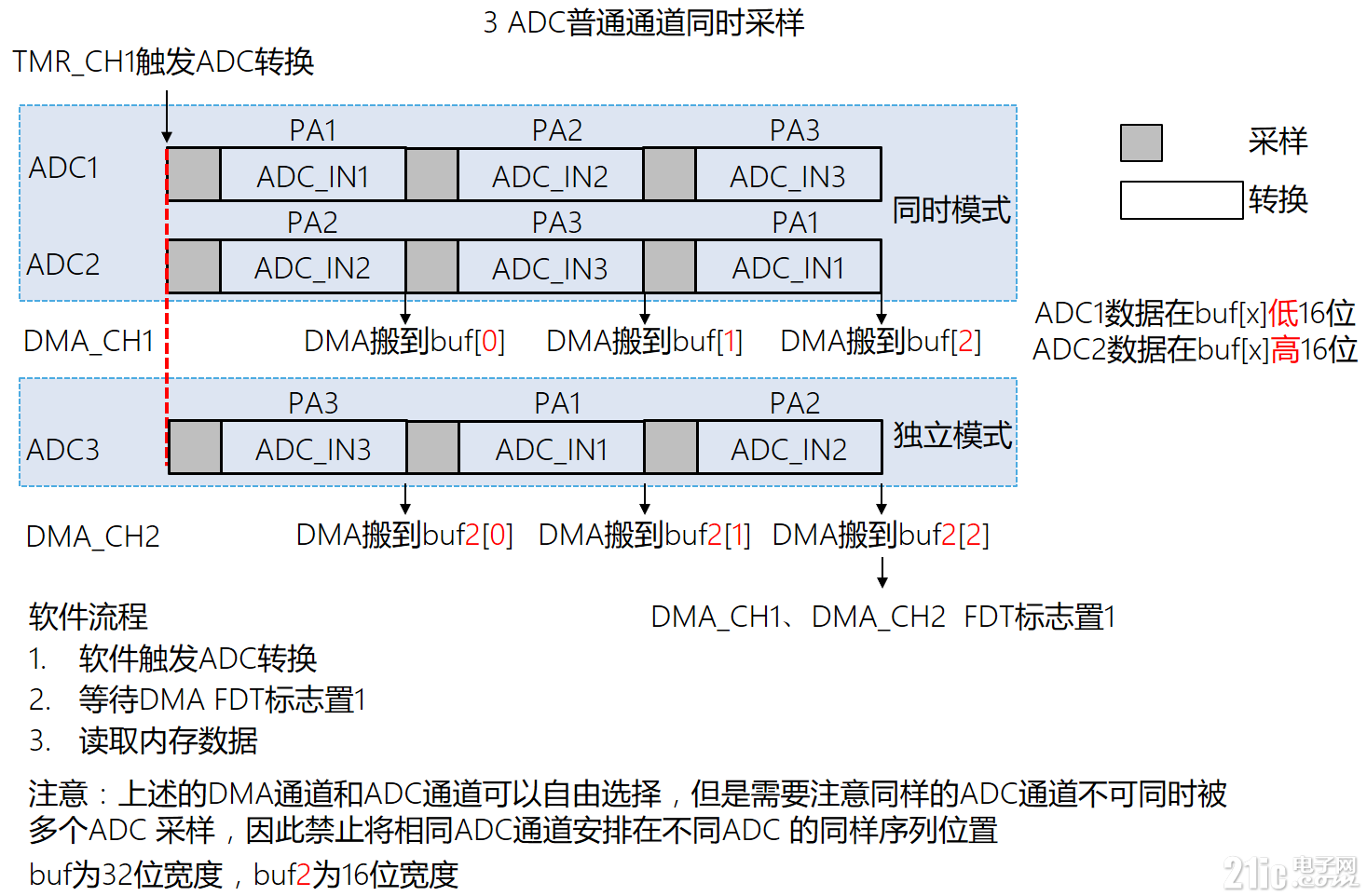 e2ee58b96c16e4eb880b65079497ce6f