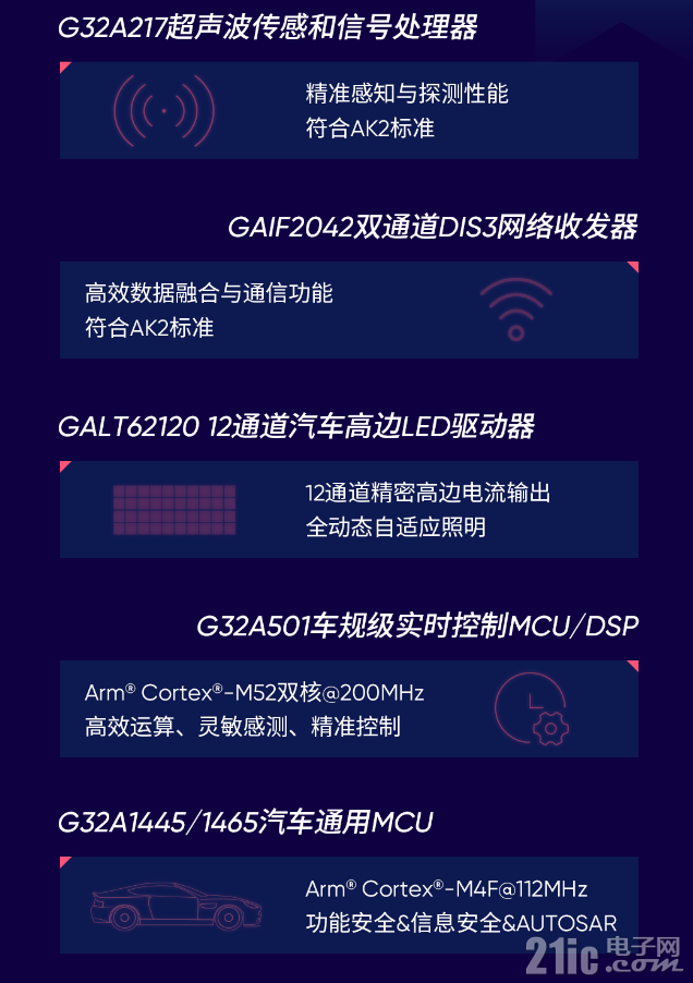 产品.png